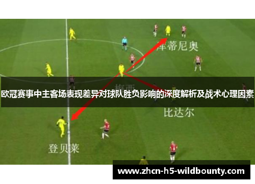欧冠赛事中主客场表现差异对球队胜负影响的深度解析及战术心理因素