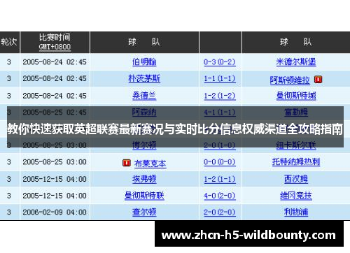 教你快速获取英超联赛最新赛况与实时比分信息权威渠道全攻略指南