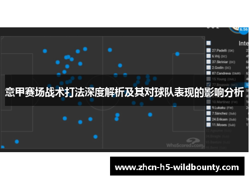 意甲赛场战术打法深度解析及其对球队表现的影响分析